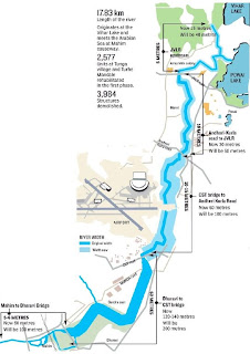 Mithi River of Mumbai
