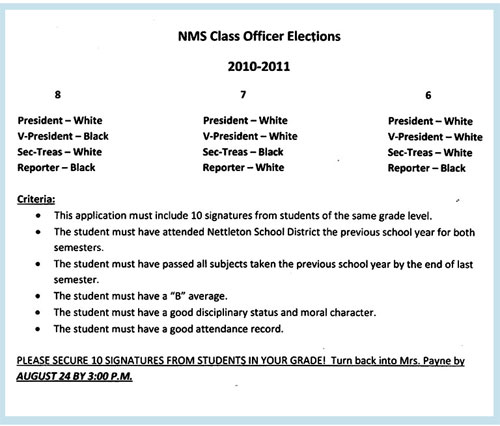 Inspirational election speech for students picture