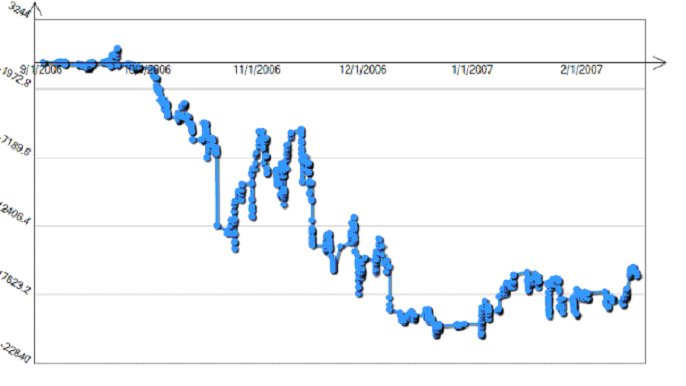 [graph.bmp]