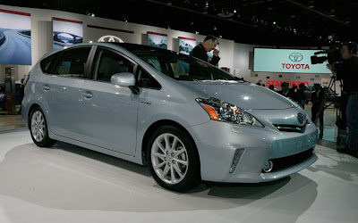 Toyota Prius V, technology
