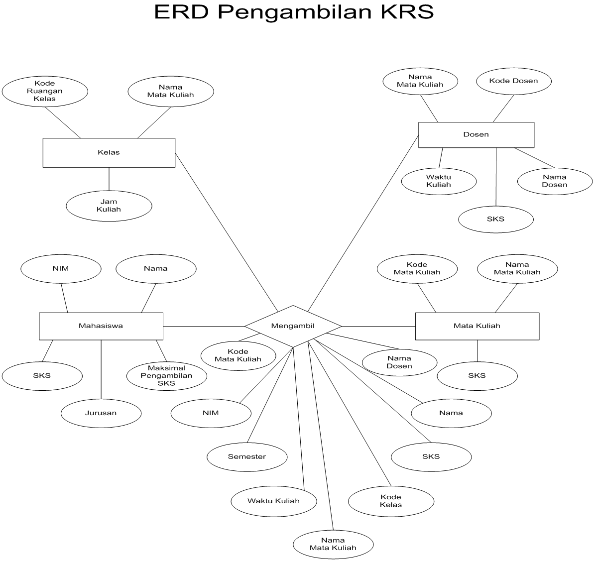 what is a computer based information system Information system: individuals rely on information systems, generally internet-based, the main components of information systems are computer hardware and. what is a computer based information system Information system: individuals rely on information systems, generally internet-based, the main components of information systems are computer hardware and.