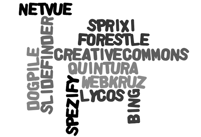 wordle searches