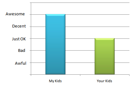 [KidComparison.jpg]