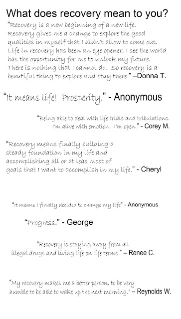 Substance Abuse Recovery Month