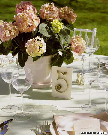 Create your own table setting numbers while adding a little art into your Create your own table setting numbers while adding a little art into your