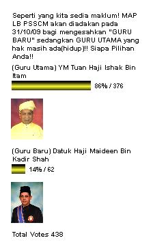 Keputusan Undian