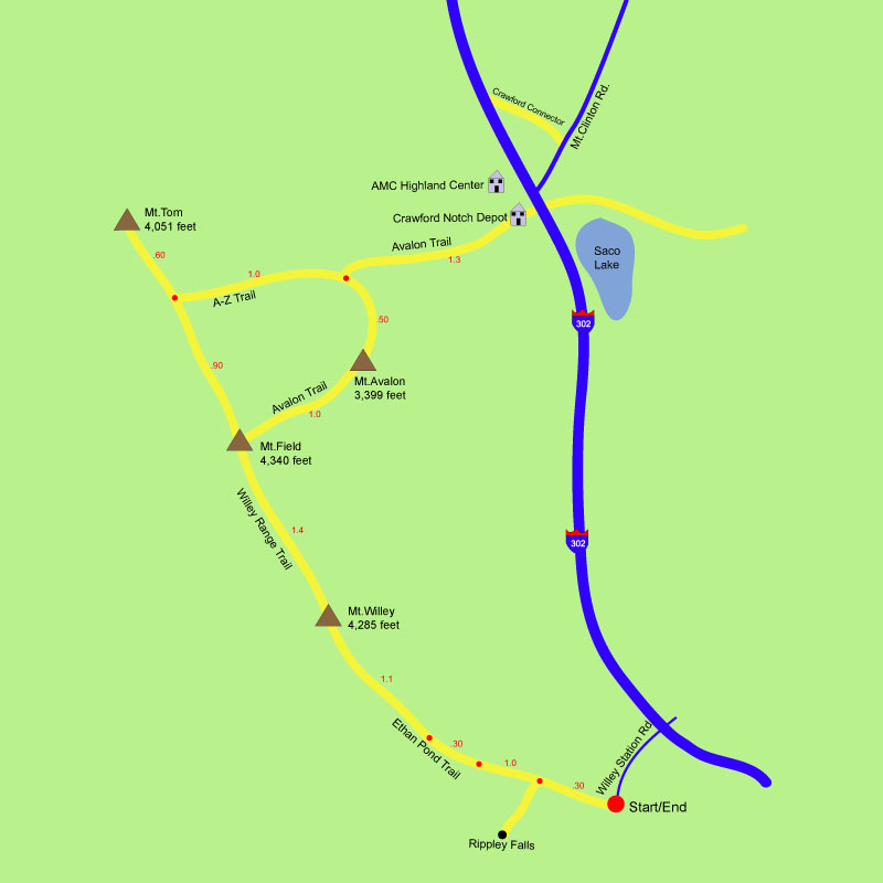 Hiking all the New England 4,000 Footers!