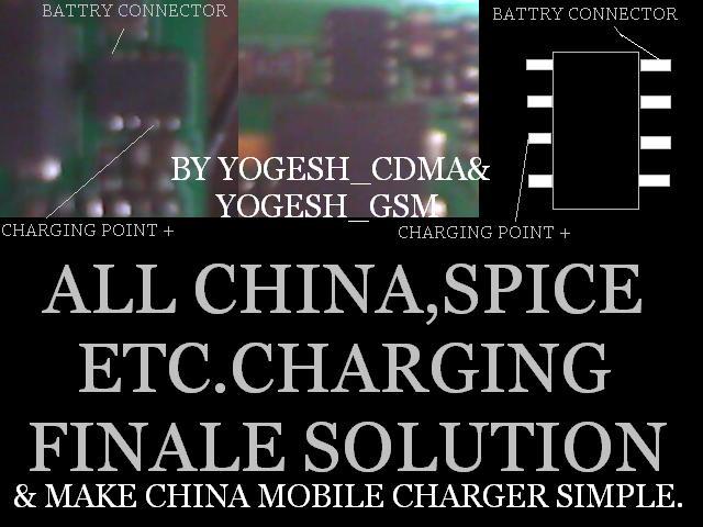 china ic number