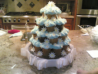 Cheap Cupcake Wedding Cake Cheap Cupcake Wedding Cake