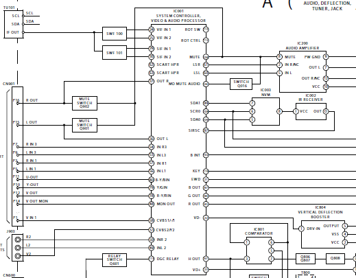 INTERPRETACION DIAGRAMA ELECTRICO interpretacion diagrama electrico: