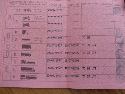 french driving licence