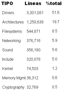 [kernel.jpg]