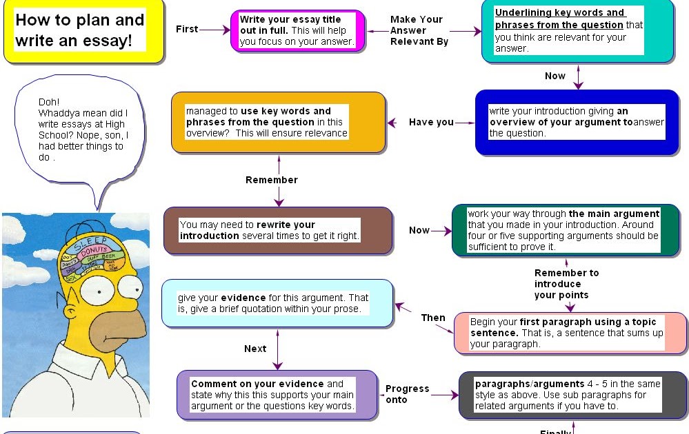 Alias grace analysis picture