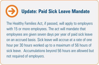 sick, paid sick leave, employers