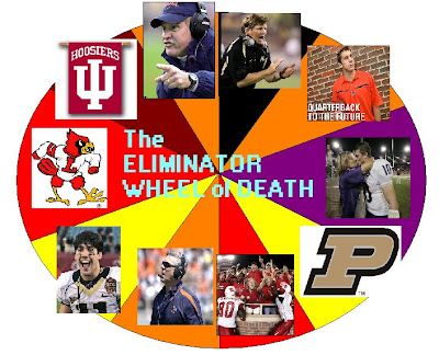 The Eliminator