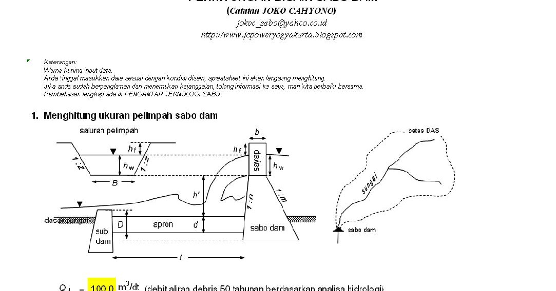 JC Power Sabo Dam: Sabo Dam Design Notes