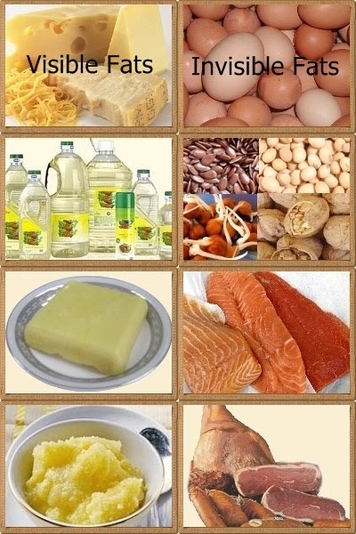 Fanatic Cook: Diabetes Is A Disorder Of Fat Metabolism