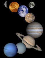 Planetas do Sistema Solar Solar System Planets Planetas Sistema Solar
