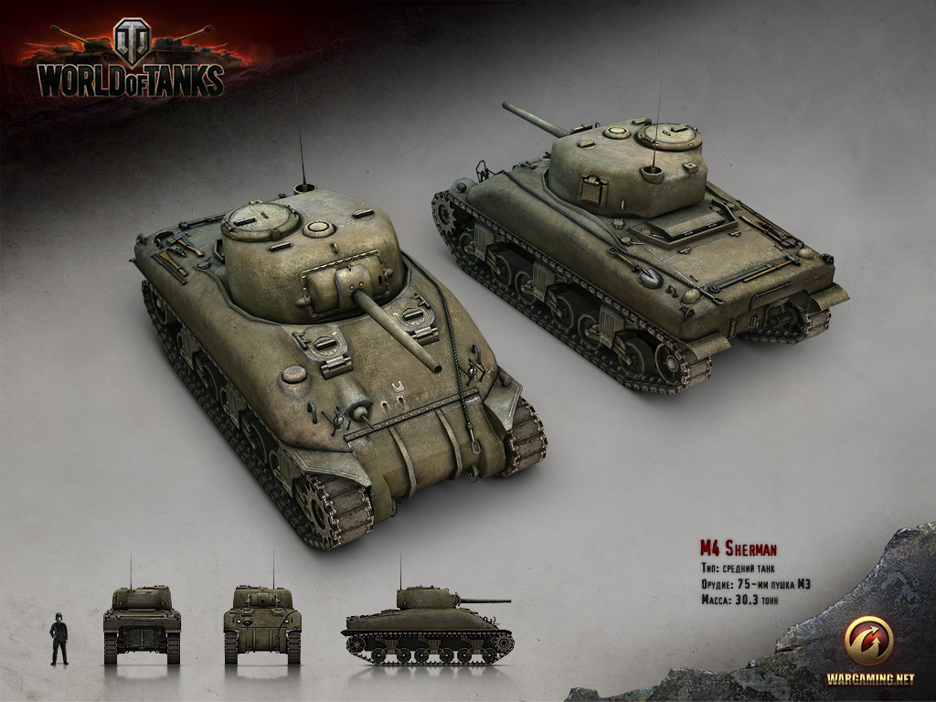 World of Tanks Сравнение Средних танков США