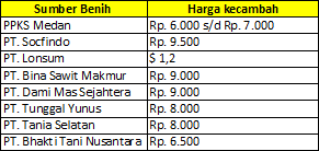 291 x 138 · 4 kB · gif, Diharapkan di tahun ini kebutuhan masyarakat