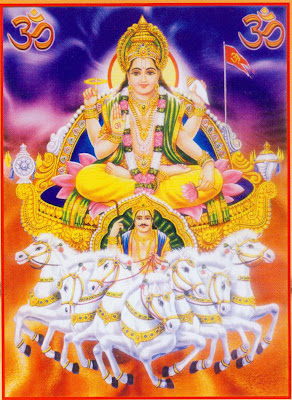 Surya God