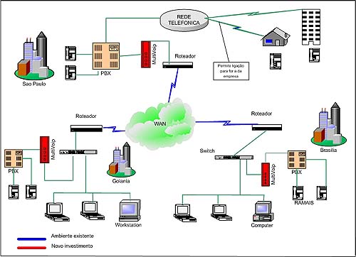 book install system equipment and component