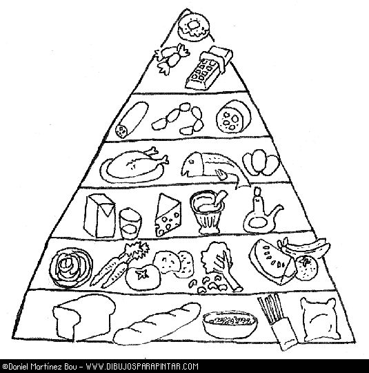 Preparados , listos , a cocinar !!: piramide de los alimentos