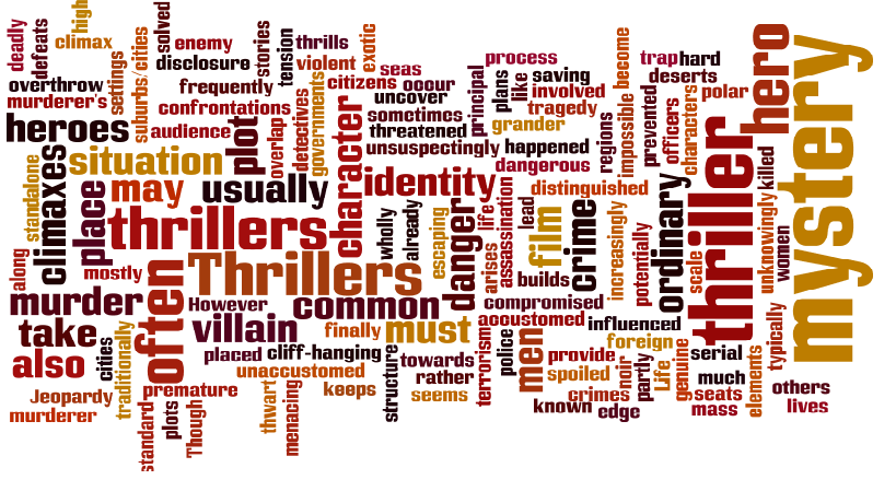 Mikey Hinchliffe Wordle to show codes conventions of a thriller