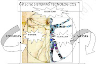 Información y Programa de ST