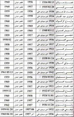 شهداء بلدية عين سيدي علي  %D8%B9+%D8%B3+%D8%B9+02