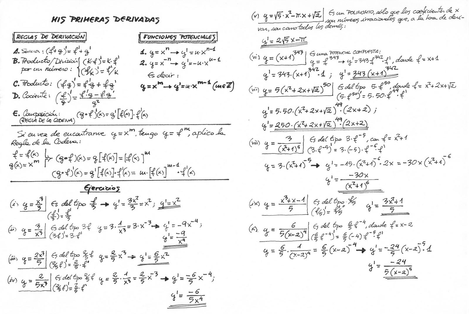 FORMULAS PARA LAS DERIVADAS formulas para las derivadas: