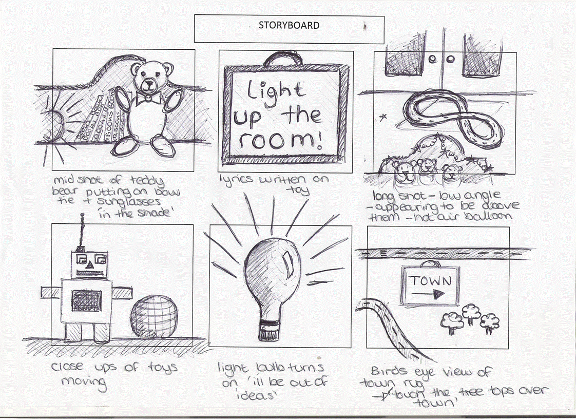 Emily's Media Blog Storyboard