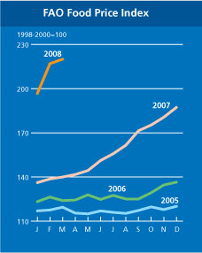 [home_graph_1.jpg]