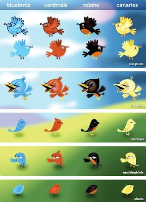 twitter icons