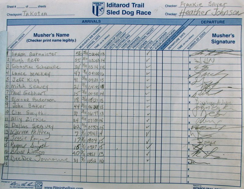 [TakotnaReReStart.jpg]