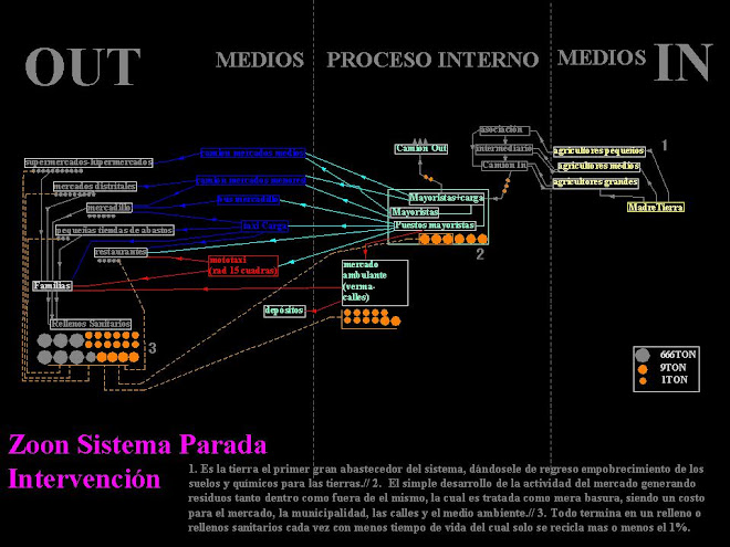 parada57