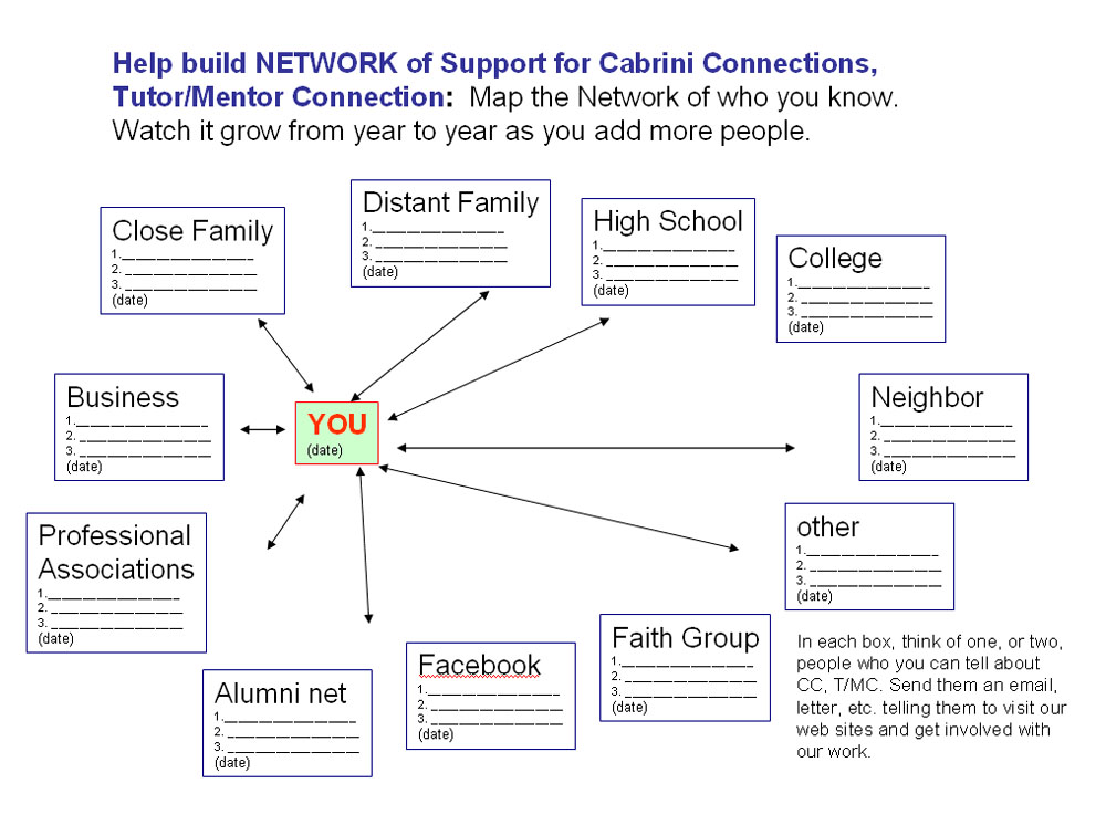 Tutor Mentor Institute, LLC: Holiday Networking for Charity