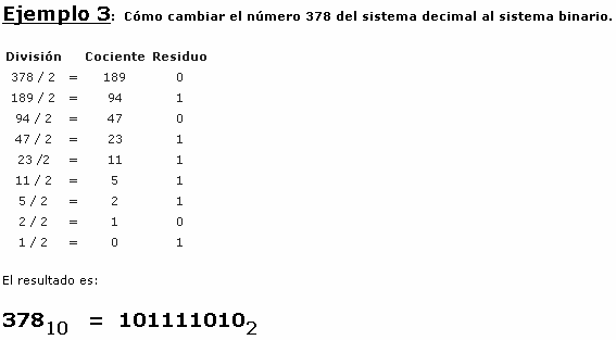 Sistema binario de 60 segundos intercambios