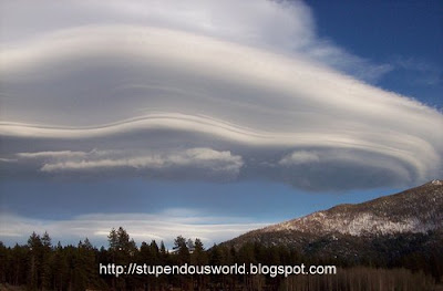 Unbelievable Photo Gallery of Scenery