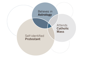 [multiplefaithslarge.GIF]