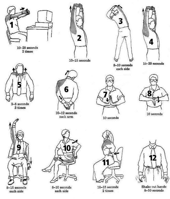 Harrismith Medical Forum Computer & Desk stretches