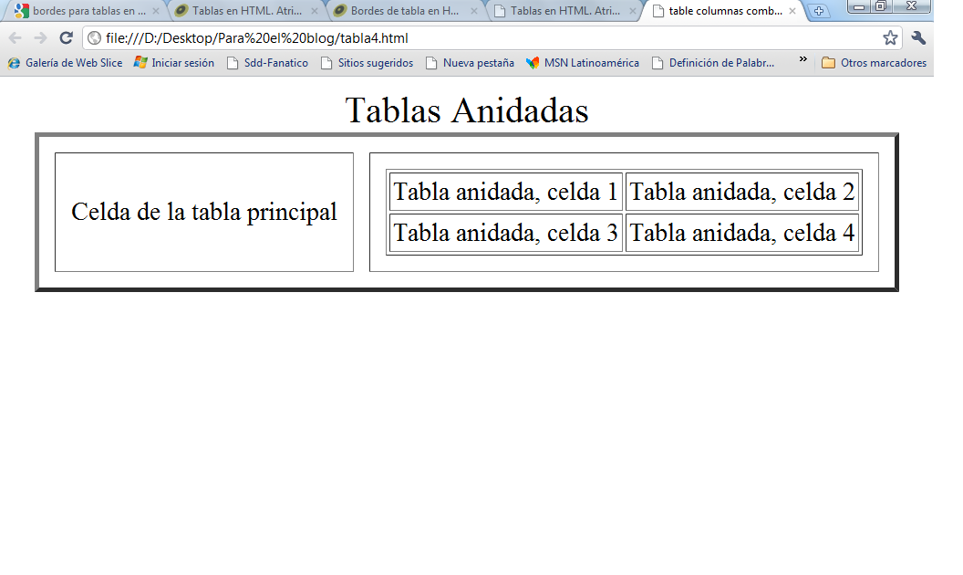 Html Extremo TABLAS ANIDADAS