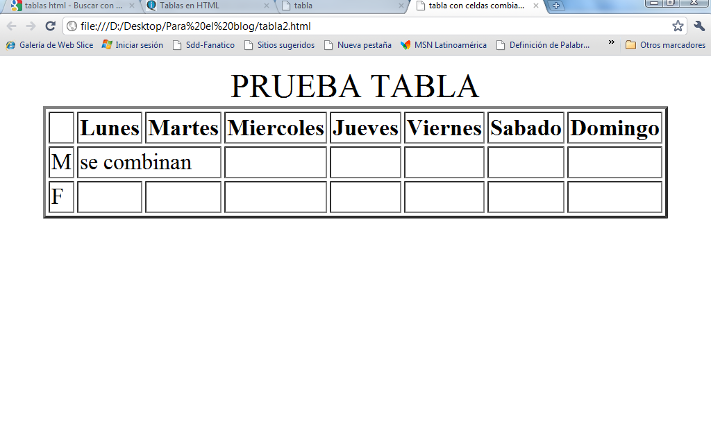 Html Extremo TABLAS CELDAS COMBINADAS
