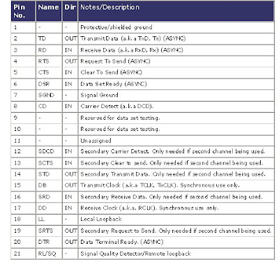 Service Marketing Assignment Pdf