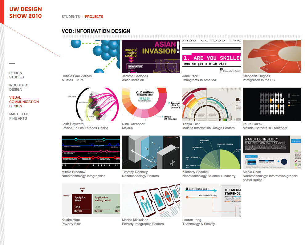 Design Visual Communication Uws | beautiful design think visible Design Visual Communication Uws | beautiful design think visible