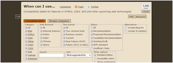 CSS3 Compatibility