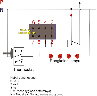 Multi Info Membuat Mesin Tetas Elektrik Sendiri multi info membuat mesin tetas elektrik sendiri