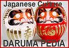 Daruma Museum Japan