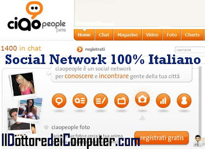 ciaopeople social network