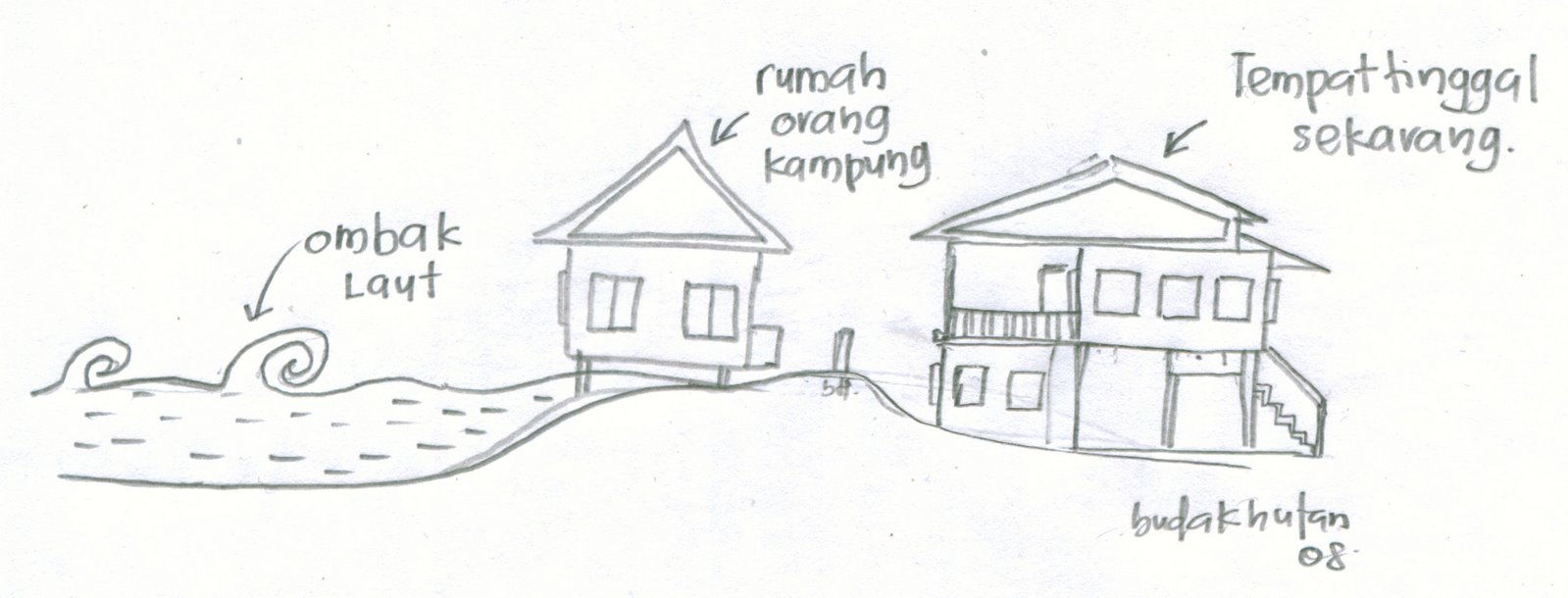 [air+pasang.jpg]